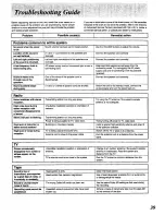 Preview for 39 page of Panasonic SC-CH170 Operating Instructions Manual