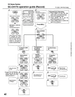 Preview for 42 page of Panasonic SC-CH170 Operating Instructions Manual