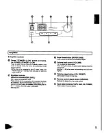 Preview for 9 page of Panasonic SC-CH31 Operating Instructions Manual