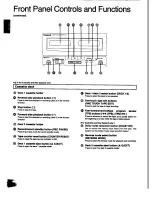 Preview for 10 page of Panasonic SC-CH31 Operating Instructions Manual