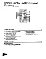 Preview for 14 page of Panasonic SC-CH33 Operating Instructions Manual