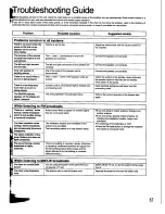 Preview for 57 page of Panasonic SC-CH33 Operating Instructions Manual