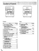 Предварительный просмотр 8 страницы Panasonic SC-CH34 Operating Instructions Manual