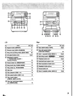 Предварительный просмотр 9 страницы Panasonic SC-CH34 Operating Instructions Manual