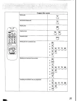 Предварительный просмотр 31 страницы Panasonic SC-CH34 Operating Instructions Manual