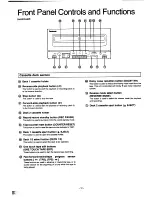 Preview for 12 page of Panasonic SC-CH55 Operating Instructions Manual