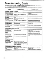 Preview for 57 page of Panasonic SC-CH55 Operating Instructions Manual