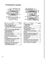 Предварительный просмотр 8 страницы Panasonic SC-CH64M Operating Instructions Manual