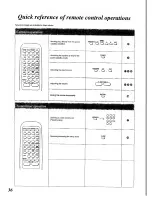 Предварительный просмотр 36 страницы Panasonic SC-CH64M Operating Instructions Manual