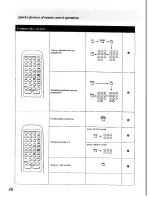 Предварительный просмотр 38 страницы Panasonic SC-CH64M Operating Instructions Manual