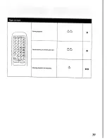 Предварительный просмотр 39 страницы Panasonic SC-CH64M Operating Instructions Manual