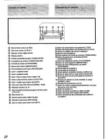 Предварительный просмотр 14 страницы Panasonic SC-CH72 Operation