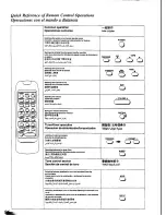 Предварительный просмотр 81 страницы Panasonic SC-CH72 Operation