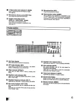 Предварительный просмотр 15 страницы Panasonic SC-CH750 Operating Instructions Manual