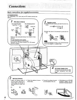 Preview for 6 page of Panasonic SC-CH84M Operating Instructions Manual