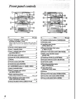 Preview for 8 page of Panasonic SC-CH84M Operating Instructions Manual