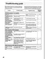 Preview for 46 page of Panasonic SC-CH84M Operating Instructions Manual