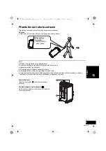 Предварительный просмотр 45 страницы Panasonic SC-CMAX5 Operating Instructions Manual