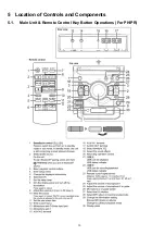 Предварительный просмотр 10 страницы Panasonic SC-CMAX5GS Service Manual