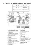 Предварительный просмотр 11 страницы Panasonic SC-CMAX5GS Service Manual