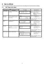 Предварительный просмотр 12 страницы Panasonic SC-CMAX5GS Service Manual