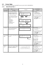 Предварительный просмотр 14 страницы Panasonic SC-CMAX5GS Service Manual