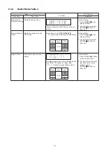 Предварительный просмотр 15 страницы Panasonic SC-CMAX5GS Service Manual