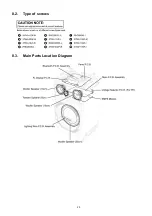 Предварительный просмотр 23 страницы Panasonic SC-CMAX5GS Service Manual