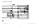 Предварительный просмотр 48 страницы Panasonic SC-CMAX5GS Service Manual