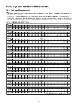 Предварительный просмотр 69 страницы Panasonic SC-CMAX5GS Service Manual