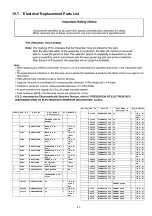 Предварительный просмотр 83 страницы Panasonic SC-CMAX5GS Service Manual