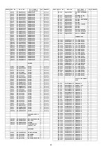 Предварительный просмотр 84 страницы Panasonic SC-CMAX5GS Service Manual