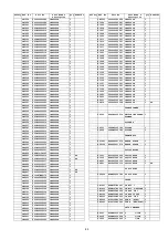 Предварительный просмотр 85 страницы Panasonic SC-CMAX5GS Service Manual