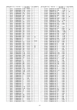 Предварительный просмотр 87 страницы Panasonic SC-CMAX5GS Service Manual