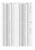 Предварительный просмотр 88 страницы Panasonic SC-CMAX5GS Service Manual