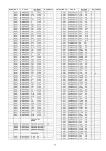 Предварительный просмотр 89 страницы Panasonic SC-CMAX5GS Service Manual