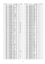 Предварительный просмотр 91 страницы Panasonic SC-CMAX5GS Service Manual