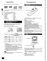 Preview for 6 page of Panasonic SC-DK2 Operating Instructions Manual