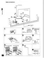 Preview for 8 page of Panasonic SC-DK2 Operating Instructions Manual