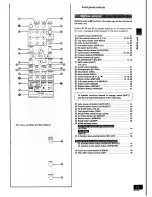 Предварительный просмотр 11 страницы Panasonic SC-DK2 Operating Instructions Manual