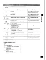 Предварительный просмотр 27 страницы Panasonic SC-DK2 Operating Instructions Manual