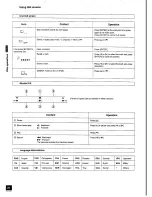 Предварительный просмотр 28 страницы Panasonic SC-DK2 Operating Instructions Manual