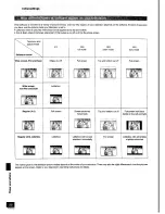 Предварительный просмотр 58 страницы Panasonic SC-DK2 Operating Instructions Manual