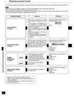 Предварительный просмотр 36 страницы Panasonic SC-DK30 Operating Operating Instructions Manual