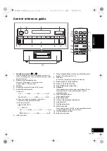 Предварительный просмотр 5 страницы Panasonic SC-DM502 Operating Instructions Manual