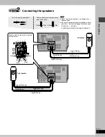 Preview for 7 page of Panasonic SC-DP1 Operating Instructions Manual