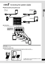 Предварительный просмотр 7 страницы Panasonic SC-DT100 Operating Instructions Manual