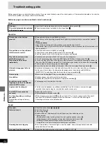 Предварительный просмотр 34 страницы Panasonic SC-DT100 Operating Instructions Manual