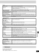 Предварительный просмотр 35 страницы Panasonic SC-DT100 Operating Instructions Manual