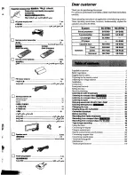 Предварительный просмотр 2 страницы Panasonic SC-EH50 Operating Instructions Manual